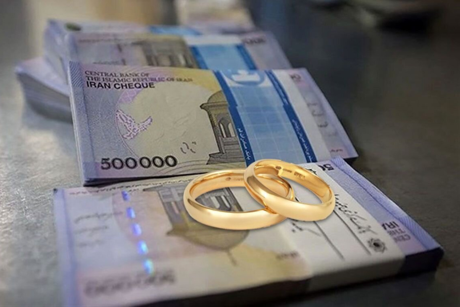 Wedding loans and other ways to pay for a wedding